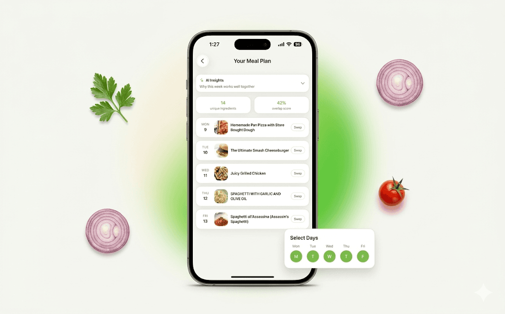 AI meal planner premium card